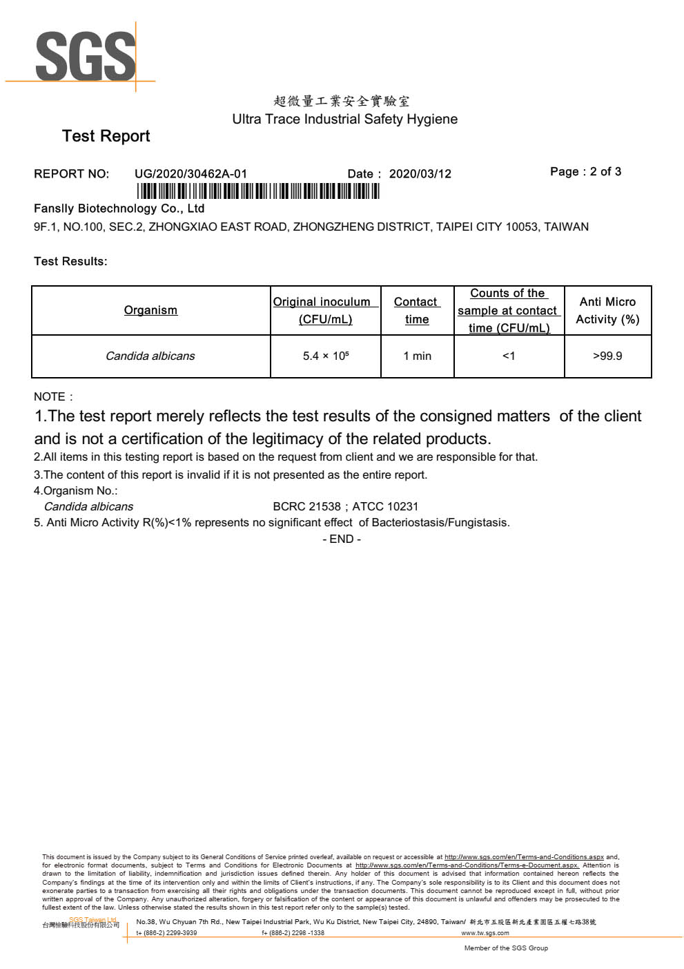 Candida Albicans Test Report